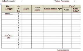 Contoh Format Jurnal Guru Atau Agenda Mengajar Smp Mts Info Guru Cute766