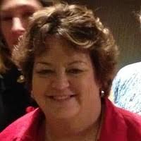 40+ "Teske" profiles