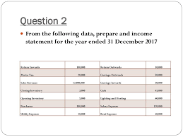 Carriage inwards refers to the transport costs that you are paying for getting something delivered to your business from a supplier: Inventory And Cost Of Goods Sold Ppt Download