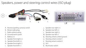 Buy 1990 nissan 300zx wiring diagram manual original on amazon.com free shipping on qualified orders audible download audio books Nissan Radio Harness Meet Nature Wiring Diagram Meet Nature Ilcasaledelbarone It