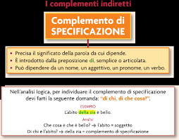 Prima fate da soli o con un compagno i vostri compiti di analisi logica, poi verificate se il risultato è giusto usando questo analizzatore. Complementi Indiretti 1