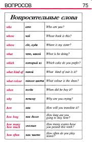 все правила английского языка для школьников в схемах и таблицах Grammatika Anglijskogo Yazyka V Ta Anglijskij Yazyk Grammatika Anglijskij