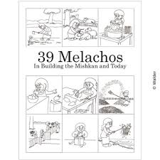 Jewish practice » mitzvahs & traditions » shabbat » shabbat info » shabbat rest » the 39 melachot. 39 Melachos In Building The Mishkan And Today Walder Education