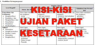 Kisi Kisi Soal Ujian Kesetaraan Paket C Dan B Tahun 2017 Informasi Pendidikan Dan Dunia Kerja