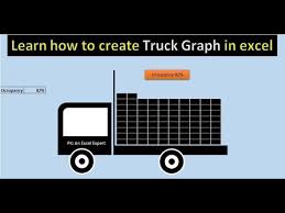 Truck Graph To Show Occupancy Or Workload In Excel