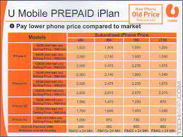 Unlimited all plans come with perks! Tech Arp U Mobile Gives You More Reasons To Own The Amazing Iphone 6