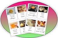 Des Imagiers Pour Ecrire Pour Lire Ou A Regarder Recette Maternelle Vocabulaire Cuisine Ecole