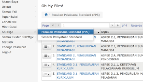 Borang skpmg2 standard 4 excel 2020. Https Www Researchgate Net Profile Azharul Faiz Zainal Abidin Publication 335378369 Penyediaan Bukti Digital Pbppp Dan Skpmg2 Bersediakah Guru Links 5d60f50d458515d610208f1c Penyediaan Bukti Digital Pbppp Dan Skpmg2 Bersediakah Guru Pdf