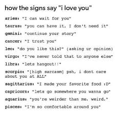 How The Signs Say I Love You Zodiac Signs Taurus Zodiac Sign Traits Zodiac Star Signs