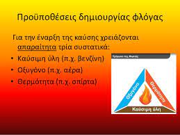 Tο τρίγωνο είναι ένα από τα βασικά σχήματα στην γεωμετρία. Tropoi Katasbeshs Fwtias