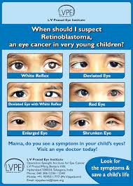 Cancer in children is not common, but it's important to have your child checked by a doctor if they have unusual signs or symptoms that do not go away, such as: Lvpei Shares Key Resources And Videos On Retinoblastoma The International Agency For The Prevention Of Blindness