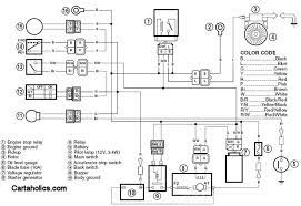 Architectural wiring diagrams take effect the approximate locations and interconnections of receptacles, lighting, and steadfast electrical services in a wiring diagram yamaha g2 electric wiring diagram yamaha g2 gas wiring diagram yamaha g2 golf cart starter generator wiring diagram. Yamaha G16a Golf Cart Wiring Diagram Gas Yamaha Gas Golf Cart Gas Golf Carts Golf Carts