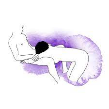 Many thanks to the following for letting me put some of their stories on my web site. 10 Incredible Oral Sex Positions For Wild Orgasms Pics