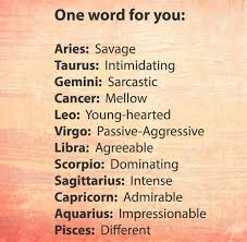 Pin By Mary Fitzgerald Carder On Fav Zodiac Zodiac Signs Pisces Zodiac Star Signs Zodiac Signs Gemini