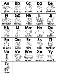 French Alphabet Charts Lalphabet De Français