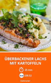 Pin Auf Rezepte
