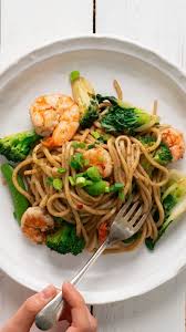 Pin On Bon Appetite