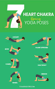 Heart Chakra Healing Guide Anahata Chakra Healing Yoga Heart Chakra Healing Heart Chakra