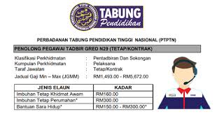 Permohonan untuk memasuki perkhidmatan awam negeri selangor hendaklah dibuat secara online di portal suruhanjaya perkhidmatan awam perlukah saya menghantar biodata/maklumat peribadi (resume) untuk memohon jawatan melalui suruhanjaya perkhidmatan awam negeri selangor? Jawatan Kosong Di Perbadanan Tabung Pendidikan Tinggi Nasional Ptptn Gaji Rm1 493 00 Rm5 672 00 Jobcari Com Jawatan Kosong Terkini