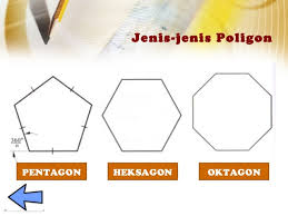 Guru guru kanan mp en. Lukisan Kejuruteraan Tingkatan 4 Poligon