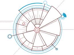 Exploded Pie Chart Wip By Kevin Chang On Dribbble