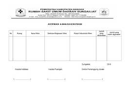 Honor pelaksana jumlah honor (rp.). Form Justifikasi Alkes 2016