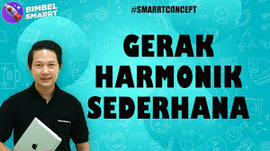 Gerak harmonik adalah gerak yang diperoleh dari gaya dengan soal dan pembahasan fisika kelas xi bab dinamika rotasi dan kesetimbangan benda tegar part 2/3 : Gerak Harmonik Sederhana Simple Konsep Fisika Kelas 10 Soal Latihan Klik Link Di Deskripsi Youtube