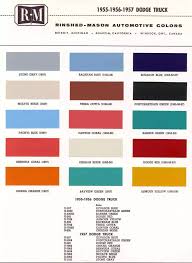 Image result for Pontchartrain Green 1952 Chrysler