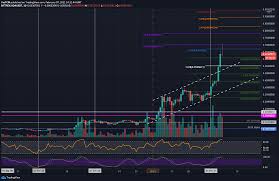 Even today we can see the comprehensive research undertaken by the iohk before. Cardano Price Analysis Ada Skyrockets 80 In 7 Days Surpassing Ripple