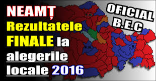 Publicatii si contracte conform legii nr 159 din 2016. NeamÈ› Rezultatele Finale La Alegerile Locale 2016 Pe Fiecare Localitate