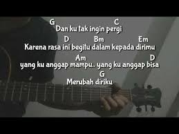 We did not find results for: Chord Tak Ingin Pergi Riswandi Kunci Gitar Youtube