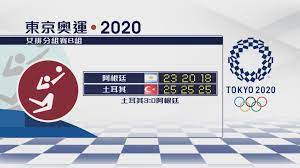 Jun 02, 2021 · 「紅色閃電」古巴過去一直是國際棒壇的常勝軍，但今年來人才流失，再加上各國陸續有大聯盟經歷選手參與國際賽，古巴輝煌成就不再，今天確定在東京奧運棒球賽美洲資格賽中遭到淘汰，確定終止奧運棒球賽連續奪牌紀錄。 91agwzrrnzvvdm