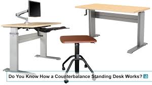 Check spelling or type a new query. What Happens To Your Storage With A Sit Stand Desk Rightangle Learning Center