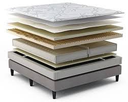 Check spelling or type a new query. Sleep Number I 8 Mattress Review Best Model For You Mattress Clarity