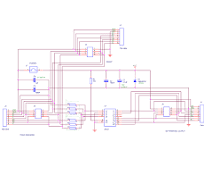 RS-422 Interface