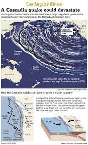 Graphic How A 9 0 Earthquake Could Devastate Calif Ore Wash Subduction Zone Subduction Cascadia Subduction Zone