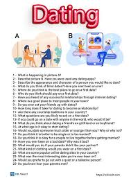 How do you feel about your relationship with your mother? 25 Dating Conversation Questions Esl Vault