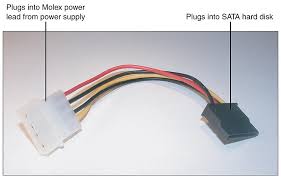 Sata — > sata is also known as serial ata ( serial advanced technology attachment ) serial ata (serial sata is the same no matter what kind of hard drive uses it. Troubleshooting Serial Ata Sata Hard Disk Drives Troubleshooting Storage Devices Informit