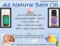 Pin On Dei Natural Health Cures
