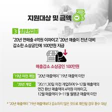 동두천시 최용덕 시장, 제5회 대한민국 공공정책 대상 수상. 11ì¼ë¶€í„° ìµœëŒ€ 300ë§Œì› ì†Œìƒê³µì¸ ë²„íŒ€ëª©ìžê¸ˆ ì‹ ì²­ ì§€ê¸‰ ì •ì±…ë‰´ìŠ¤ ë‰´ìŠ¤ ëŒ€í•œë¯¼êµ­ ì •ì±…ë¸Œë¦¬í•'