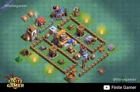 Check spelling or type a new query. 15 Best Builder Hall 4 Base With Copy Link 2021 Finite Gamer