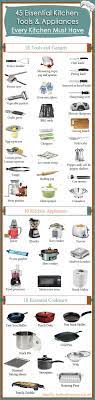 We Want To Create One Of The Best Kitchen Tools And Gadgets Appliances Cookware And Other Related Resource Essentiel Cuisine Gadget Cuisine Ustensile Cuisine