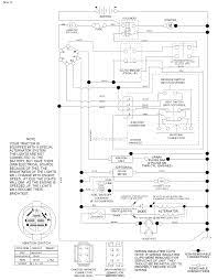 An easier way to keep track of your equipment. Fl 5125 1977 Husqvarna Wiring Diagram Free Diagram