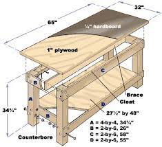 Step By Step How To Build A Basic Workbench Garage Workbench Plans Building A Workbench Woodworking Bench Plans
