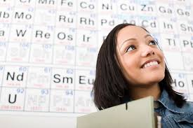 Dec 24, 2010 · some of the most fun and most interesting chemistry facts include: 10 Basic Chemistry Facts You Should Know