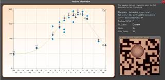 Podcast 321 Lens Calibration And Microadjustment With