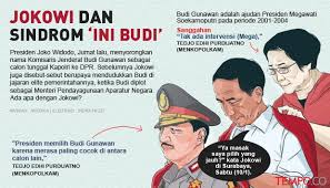 Jumat, 29 mei 2020 16:19. Diminta Jokowi Mundur Budi Gunawan Menolak Nasional Tempo Co