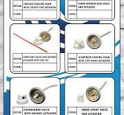 Party Snow Spray Bottle Aerosol Valve