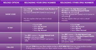It\'s easy to download and install to your mobile phone. Enam Cara Top Up Celcom Terbaru 2020 Warga Negara Indonesia