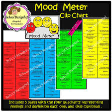 Mood Meter Clip Chart Poster Management Tool School Designhcf